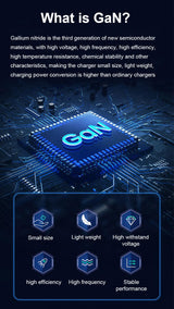 200W GaN Fast Charger Type C PD Quick Charge